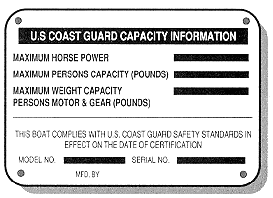 Capacity plate. Rated truck capacity